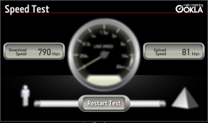 adslthailand speed test